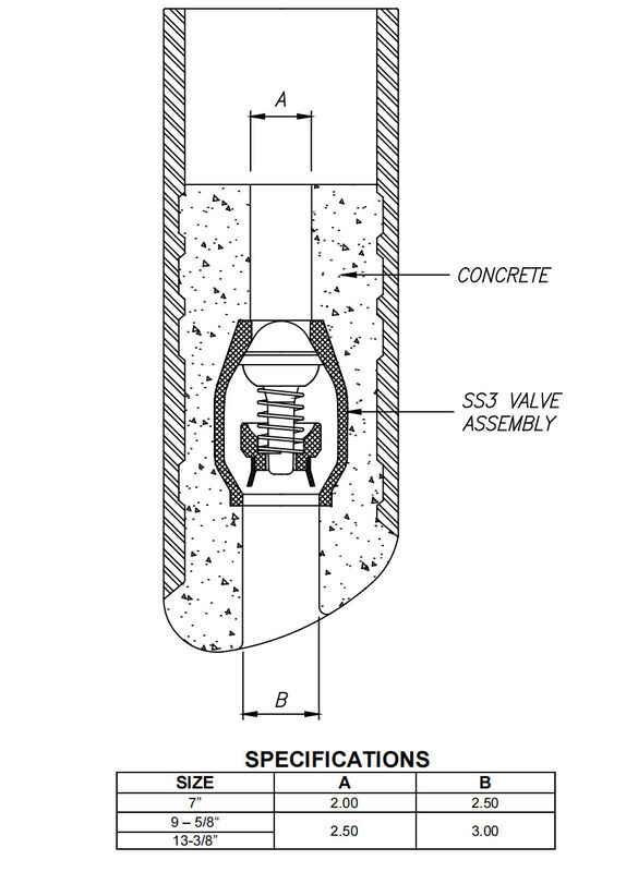 35Mpa pression T95-d LTC Api 7 5/8