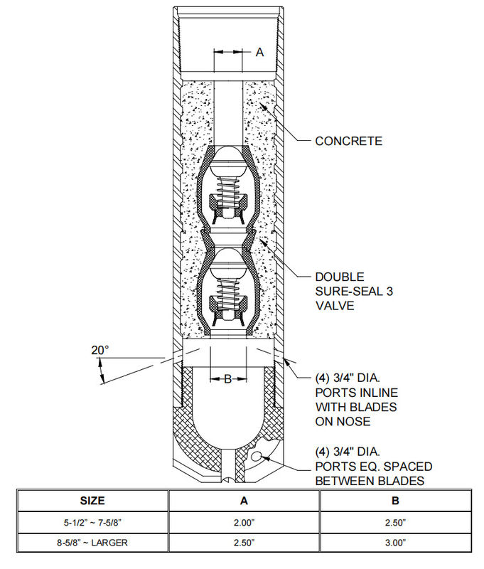 Appareil à deux soupapes de type Api 5 pouces pour puits de pétrole et de gaz en alliage d'aluminium, chaussure flottante et collier flottant avec C90-d LTC