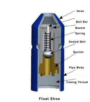 Ventilateur unique auto-verrouillage en alliage d'aluminium chaussure flottante collier flottant avec fil H40 LTC